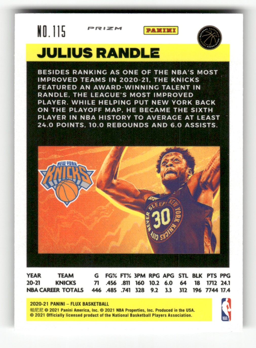 2020-21 Panini Flux Pulsar Julius Randle #115 card back image