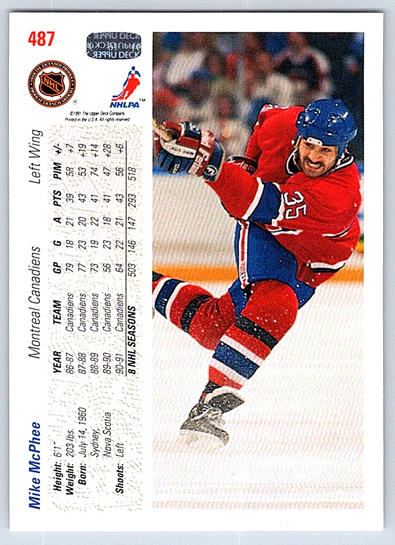 1991-92 Upper Deck Mike McPhee #487 card back image
