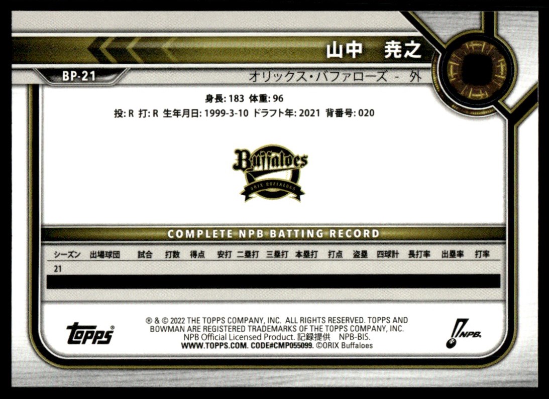 manaページ 2022 Bowman Prospects NPB Nippon Professional Baseball #BP