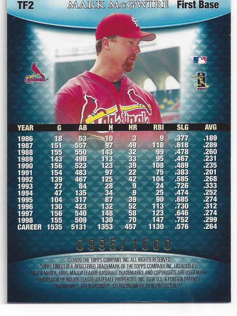 1999 Topps Team Finest Blue Mark Mcgwire #TF2 card back image