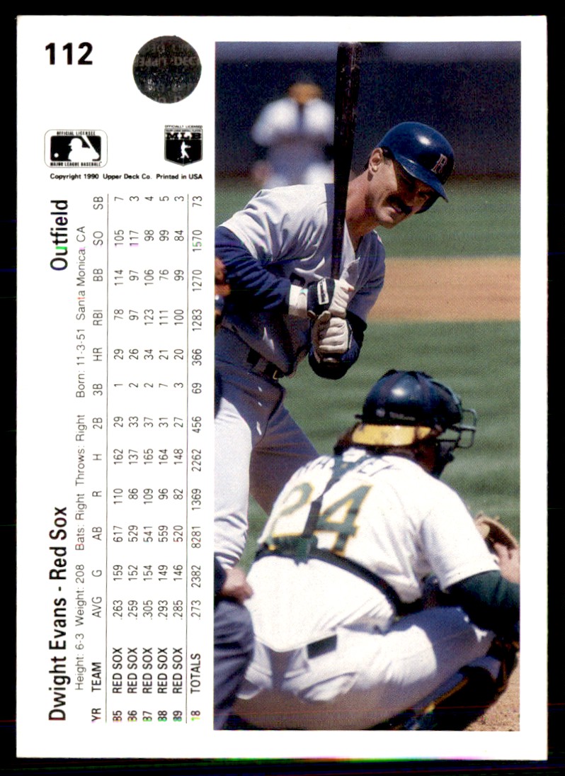 1990 Upper Deck Dwight Evans #112 card back image