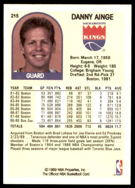 Danny Ainge baseball and basketball card