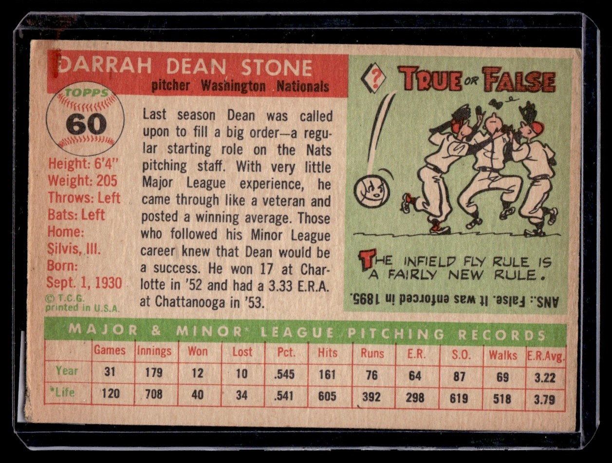 1955 Topps Dean Stone #60 card back image
