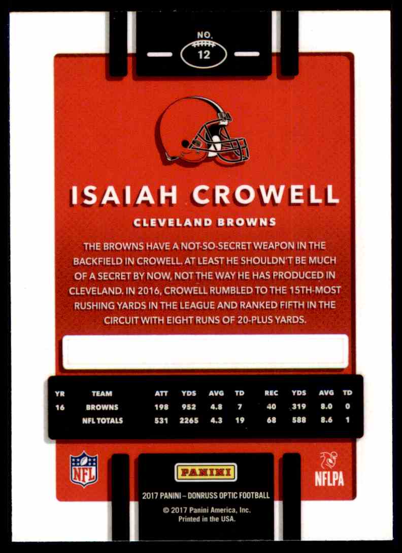 2017 Panini Donruss Optic Isaiah Crowell #12 card back image