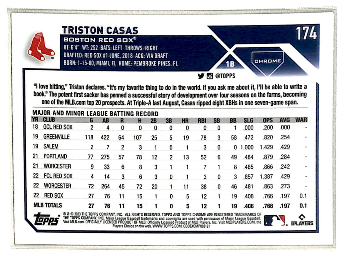 2023 Topps Chrome Triston Casas #174 card back image