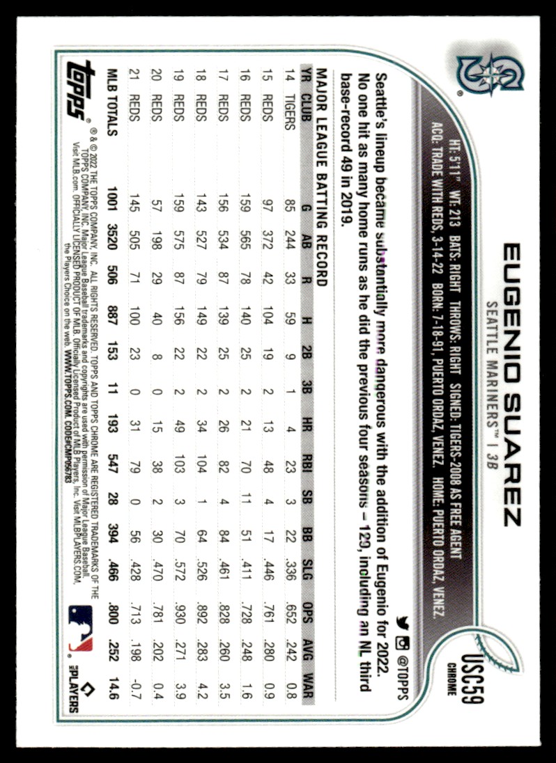 2022 Topps Archives Signature Series Eugenio Suarez Eugenio Suarez #32 card back image