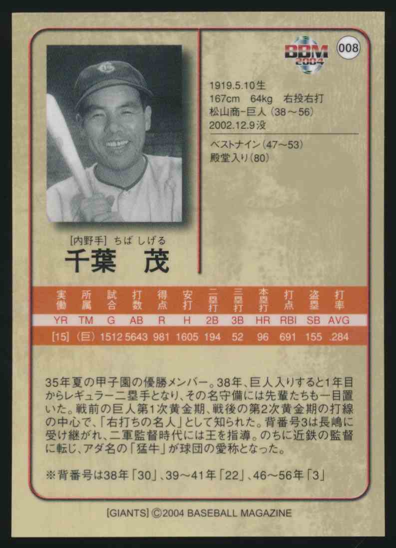 04 m Yomiuri Giants 70th Anniversary Shigeru Chiba 008 On Kronozio