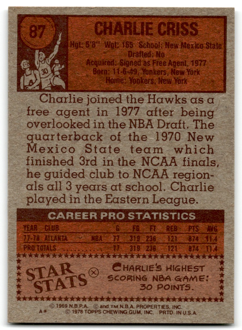 1978-79 Topps Charlie Criss #87 card back image
