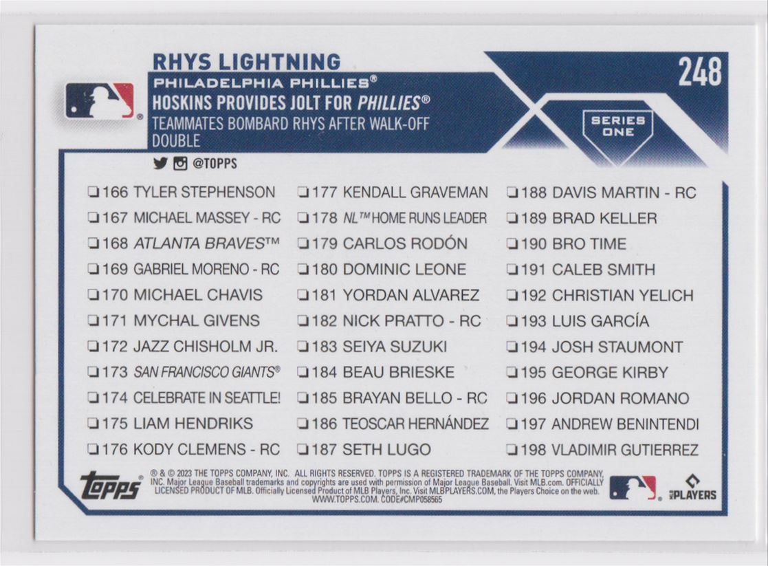 2023 Topps Rhys Hoskins #248 card back image