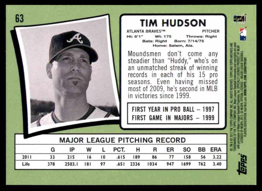 2012 Topps Archives Tim Hudson #63 card back image