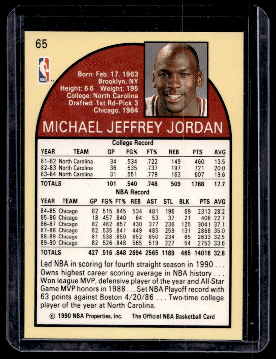 1990-91 Hoops Michael Jordan #65 card back image
