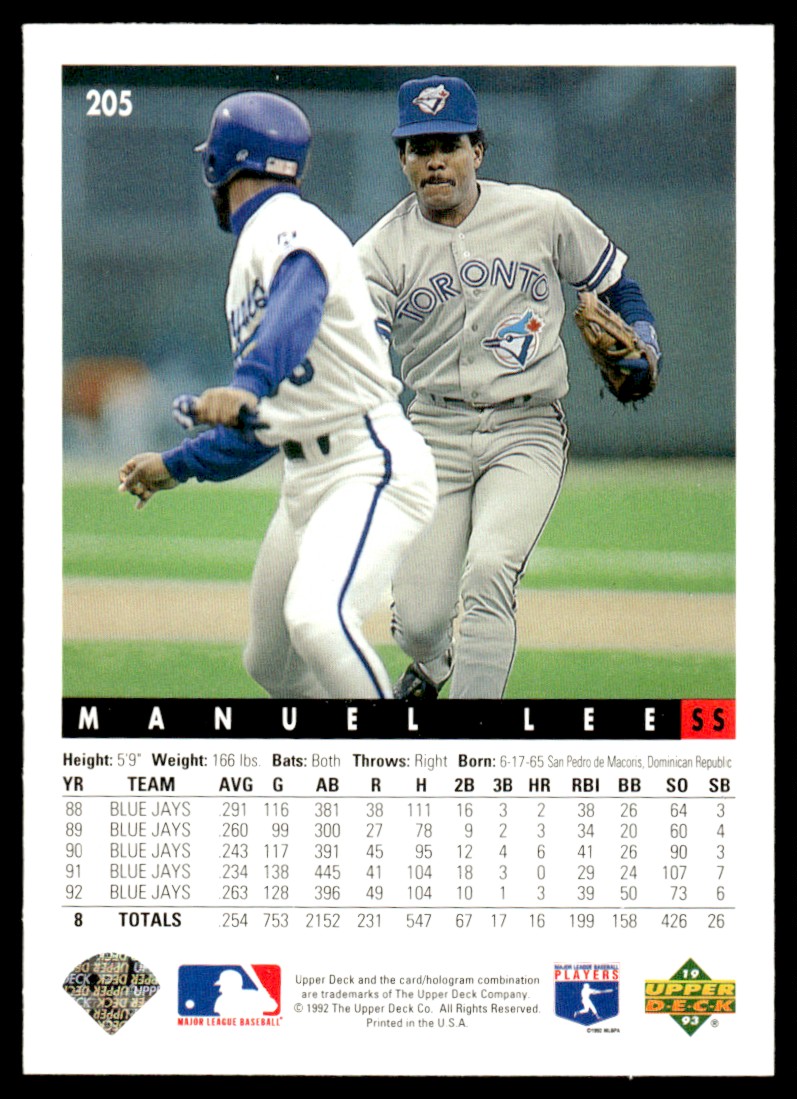 1993 Upper Deck Manuel Lee #205 card back image