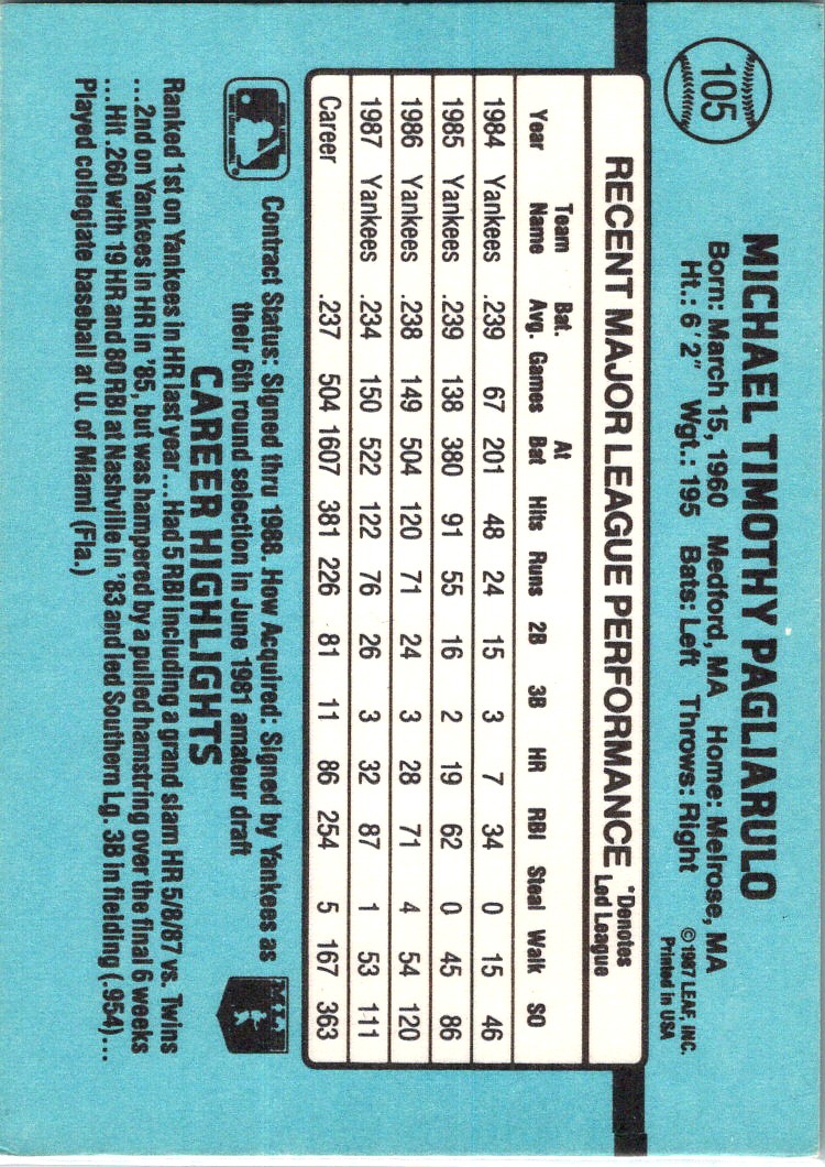 1988 Donruss Mike Pagliarulo #105 card back image