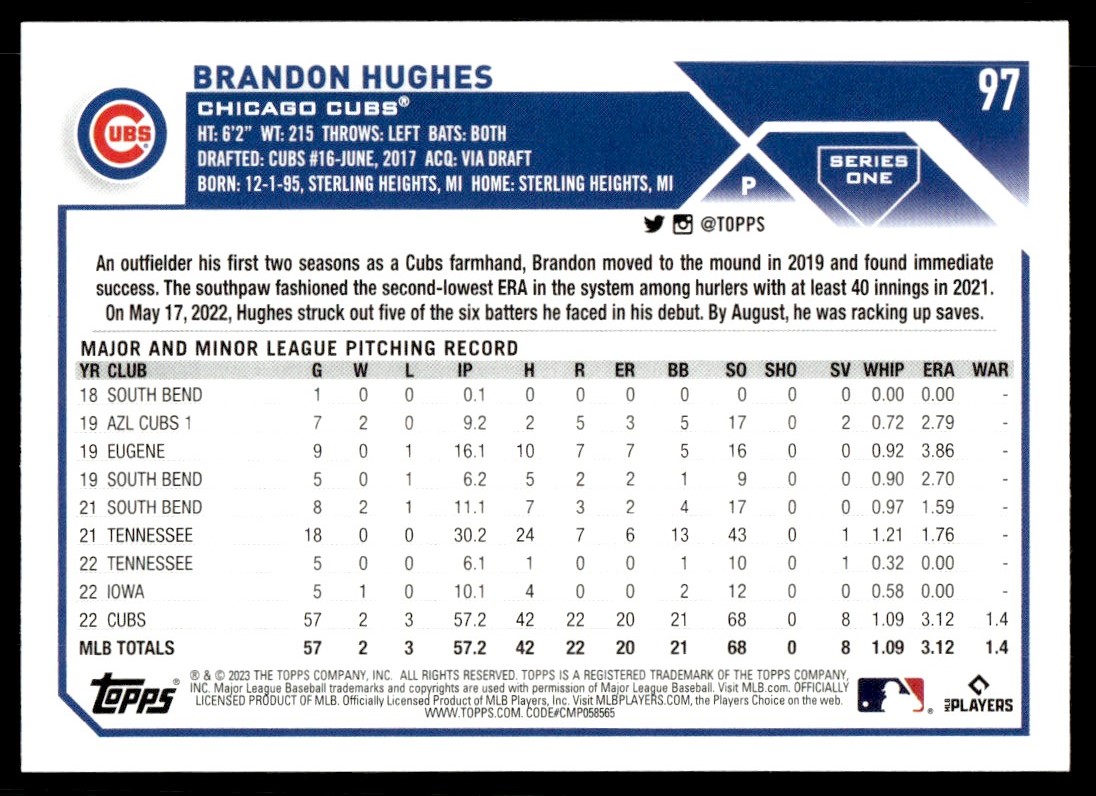 2023 Topps #97 Brandon Hughes Chicago Cubs Rookie Card