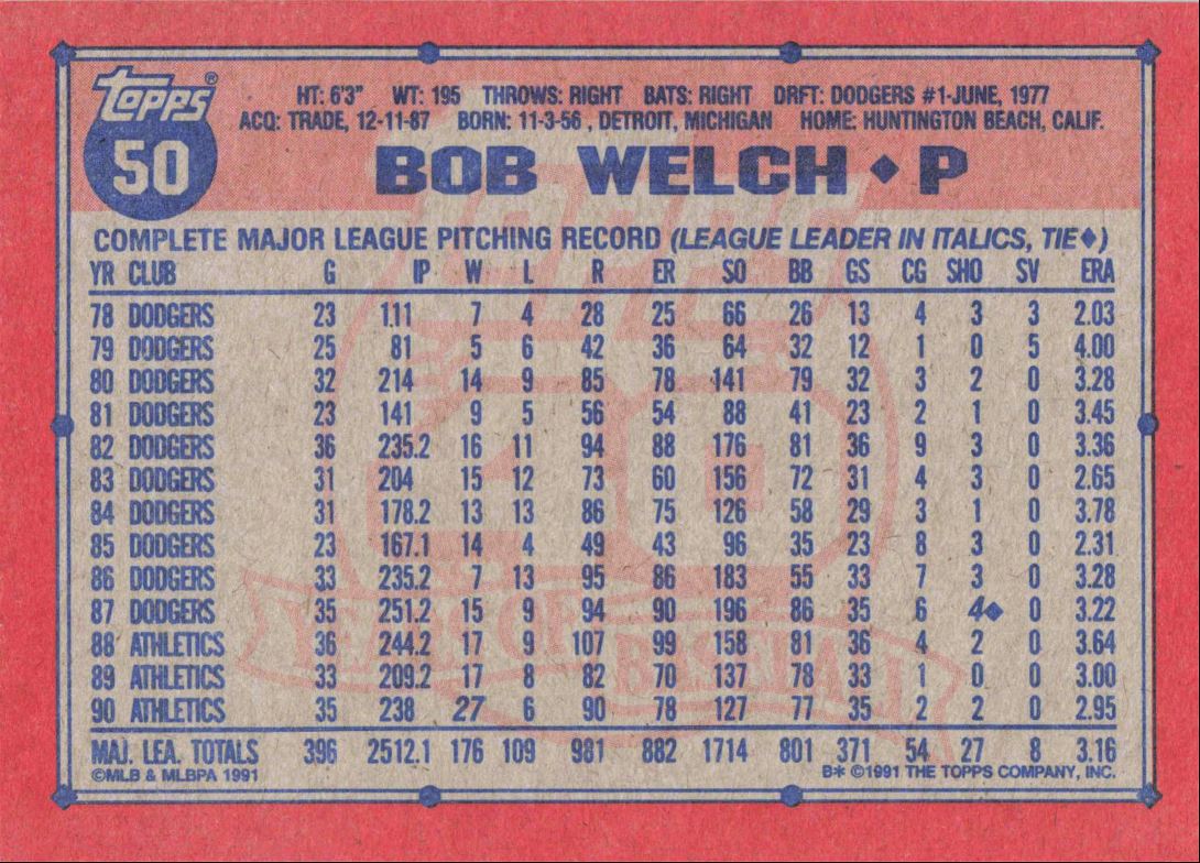 1991 Topps Topps Baseball Bob Welch #50 card back image