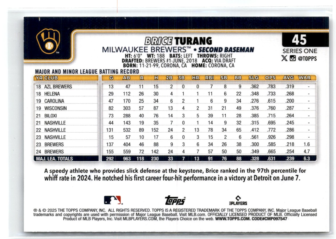 2025 Topps Brice Turang #45 card back image