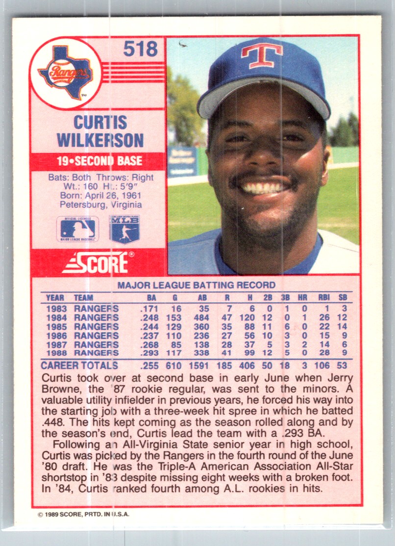 1989 Score Curtis Wilkerson #518 card back image