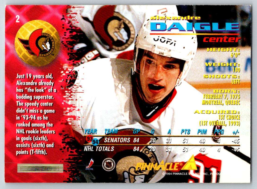 1994-95 Pinnacle Alexandre Daigle #2 card back image