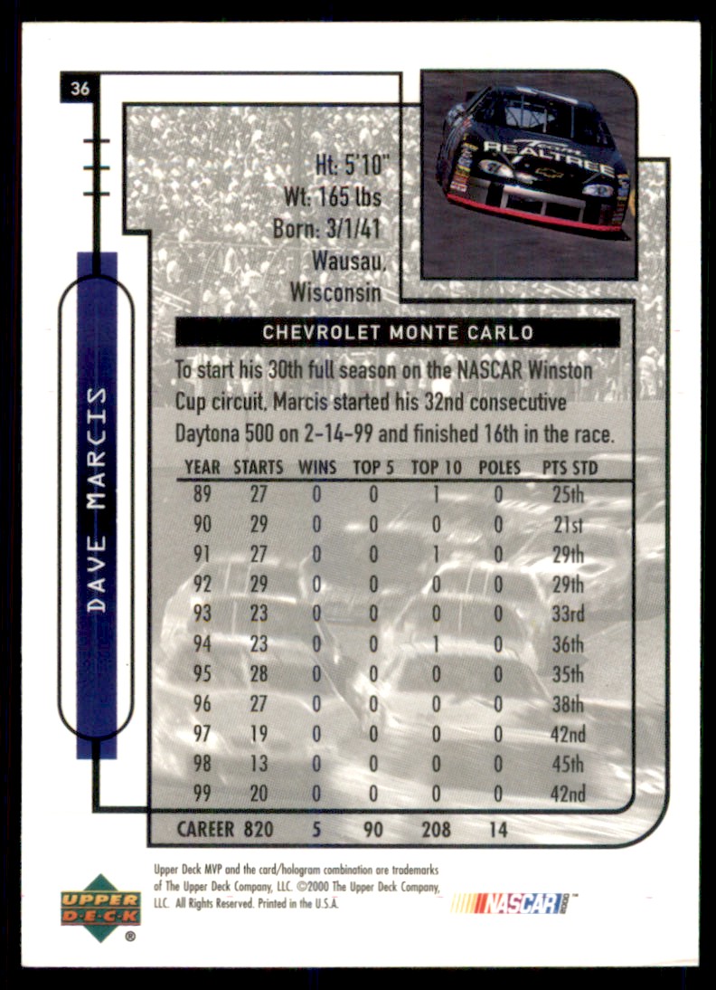 2000 Upper Deck MVP Dave Marcis #36 card back image