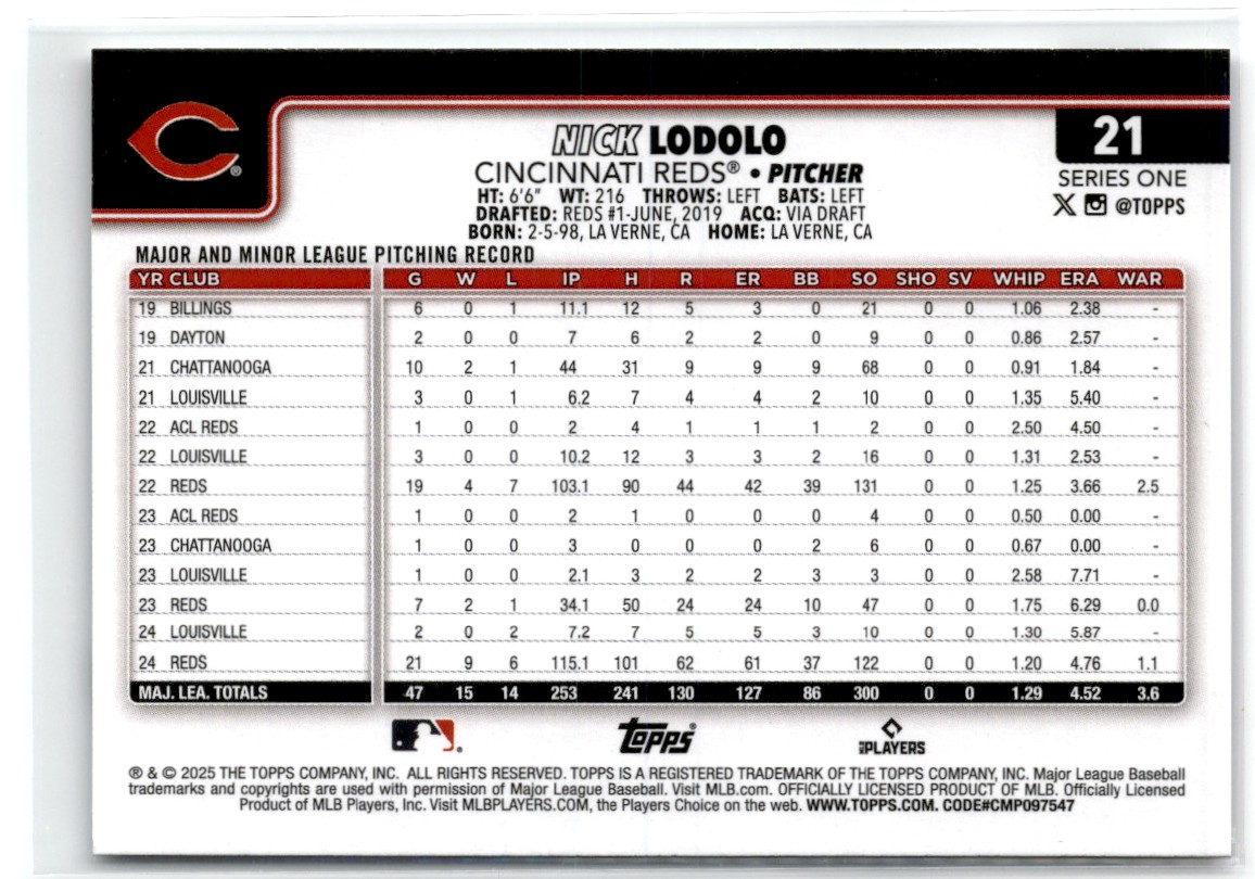 2025 Topps Nick Lodolo #21 card back image