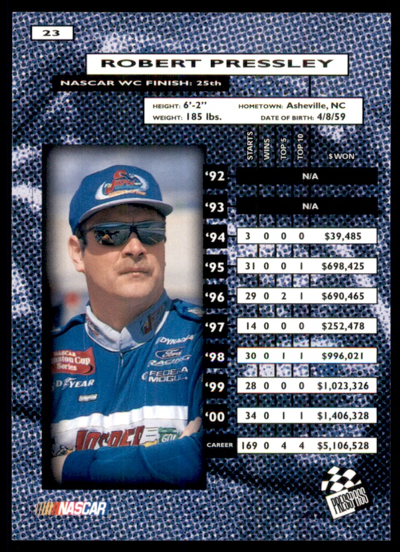 2001 Press Pass Nascar Winston Cup Robert Pressley #23 card back image