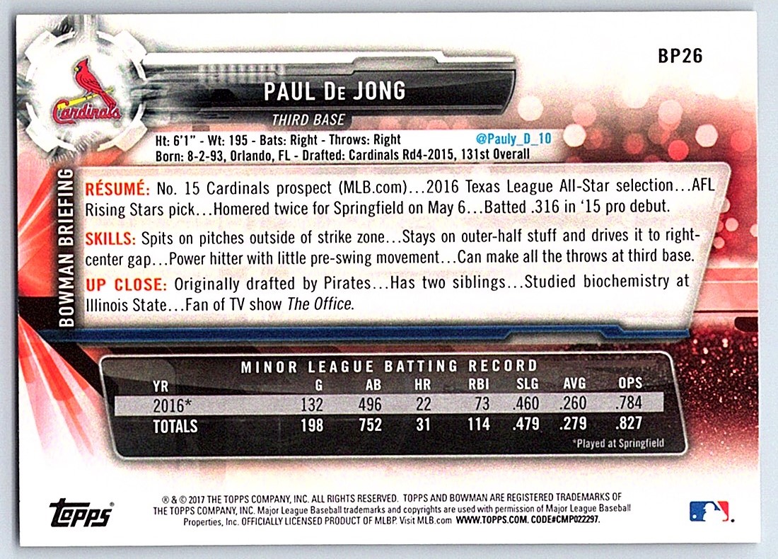 2017 Bowman Prospects Paul De Jong #BP26 card back image