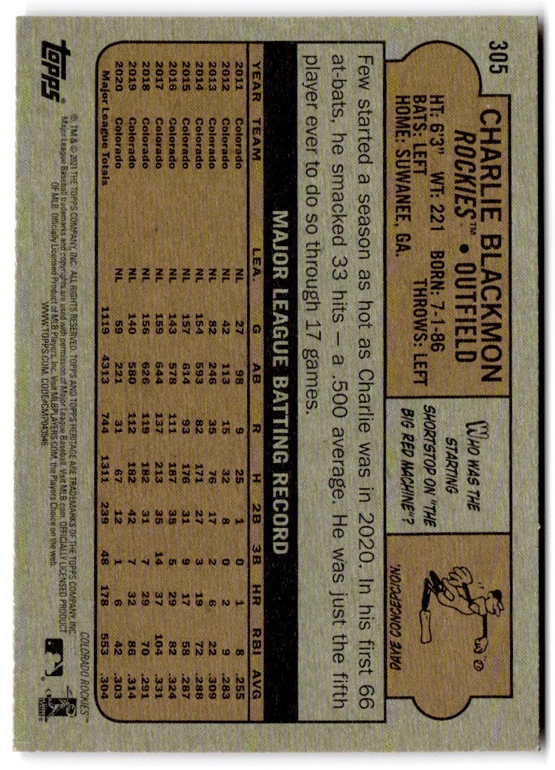 2021 Topps Heritage Red Charlie Blackmon #305 card back image