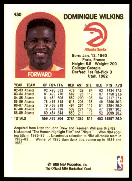 1989-90 NBA Hoops Dominique Wilkins #130 on Kronozio