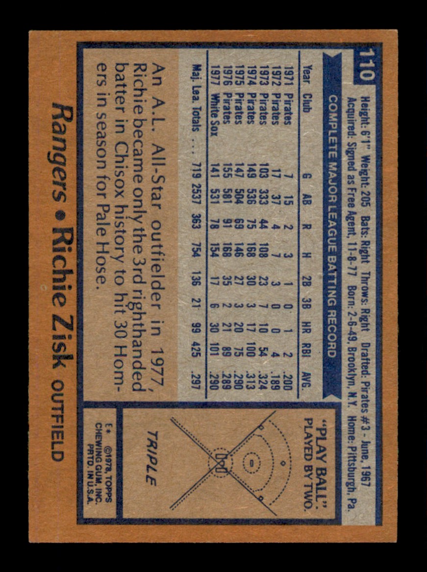 Topps Baseball #1-250 1978 - TÚ ELIGES - Completa tu conjunto - Imagen 220 de 499