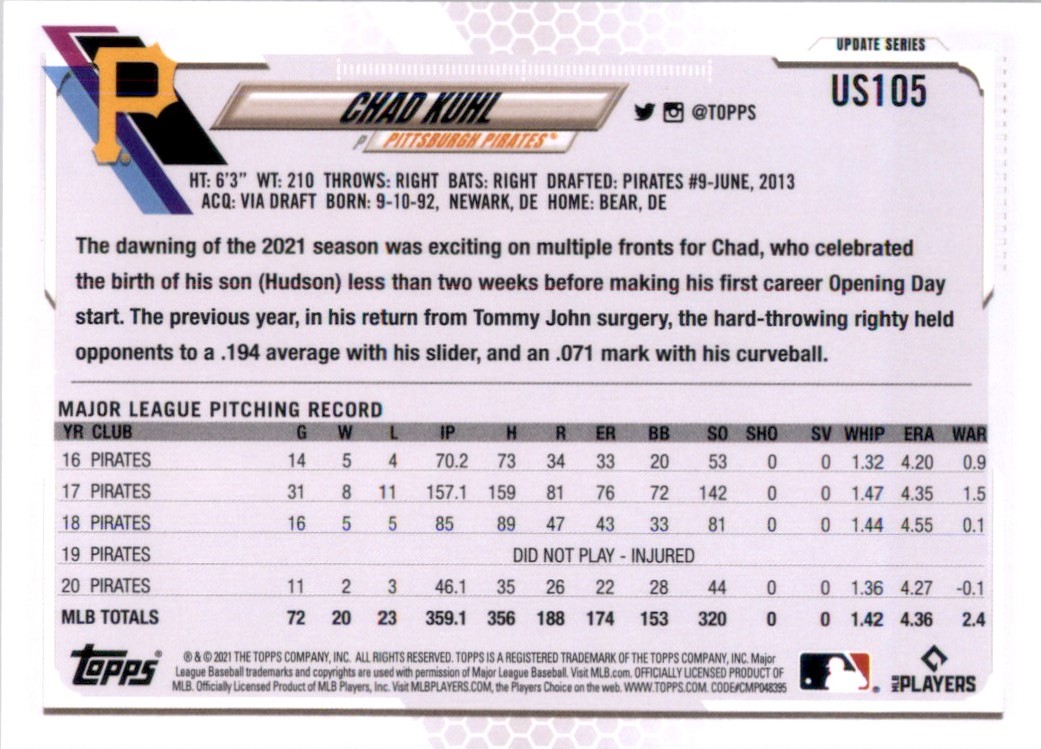 2021 Topps Update Chad Kuhl #US105 card back image