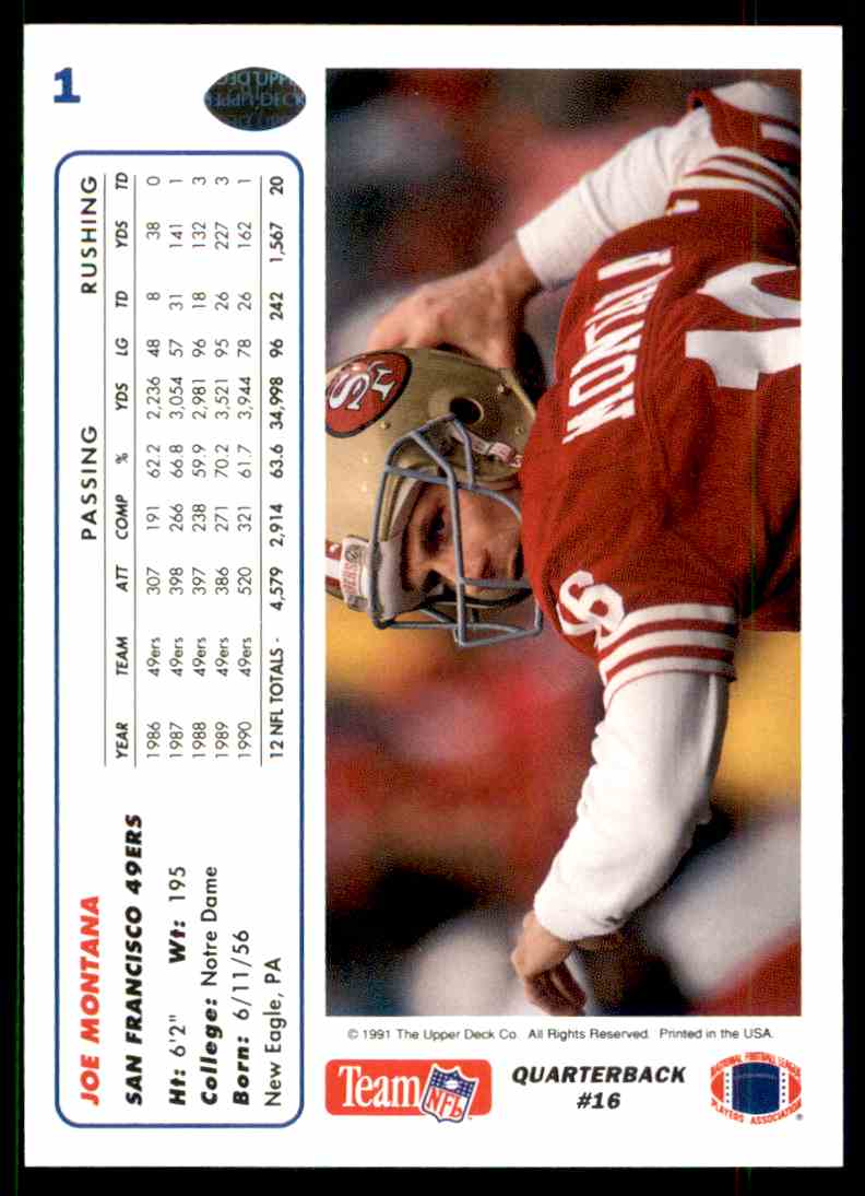 1991 Upper Deck Joe Montana #1 card back image