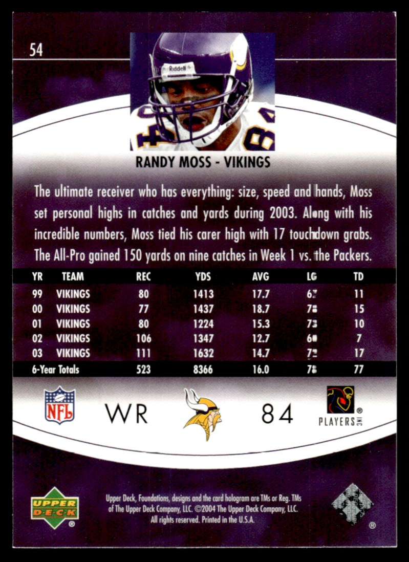 2004 Upper Deck Foundations Randy Moss #54 card back image