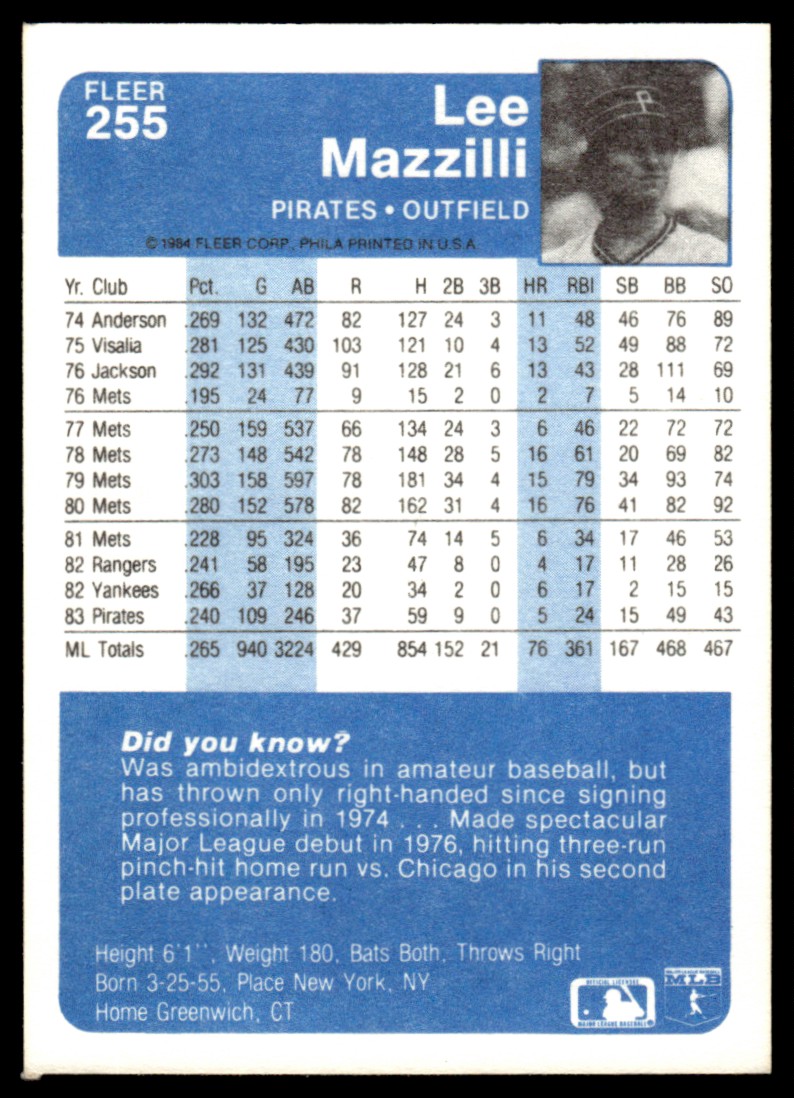 1984 Fleer Lee Mazzilli Pittsburgh Pirates #255 | eBay