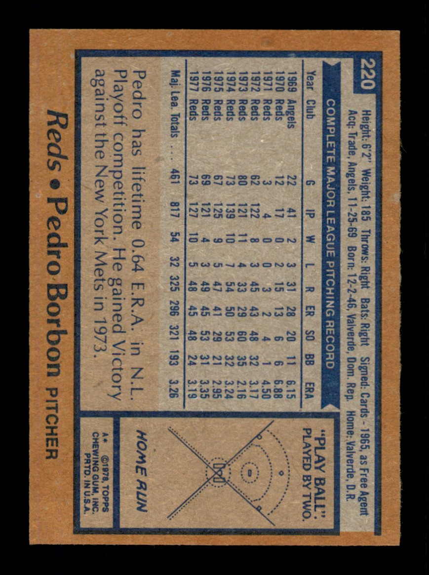 Topps Baseball #1-250 1978 - TÚ ELIGES - Completa tu conjunto - Imagen 439 de 499