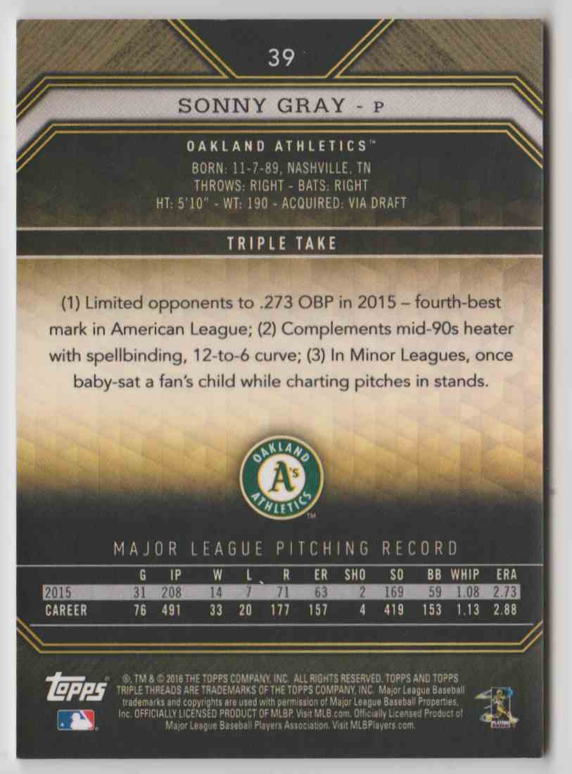 2016 Topps Triple Threads Gold Albert Pujols #39 card back image