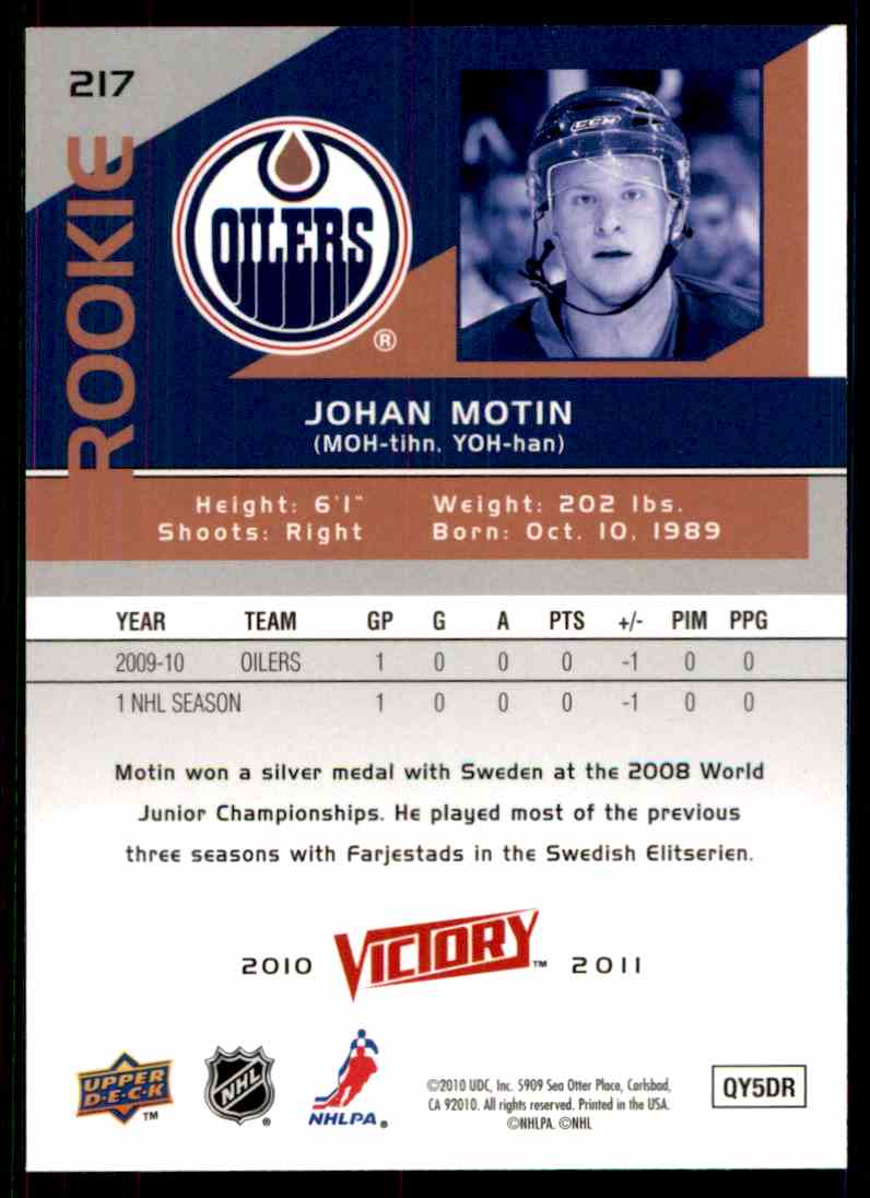 2010-11 Upper Deck Victory Rookie Johan Motin #217 card back image