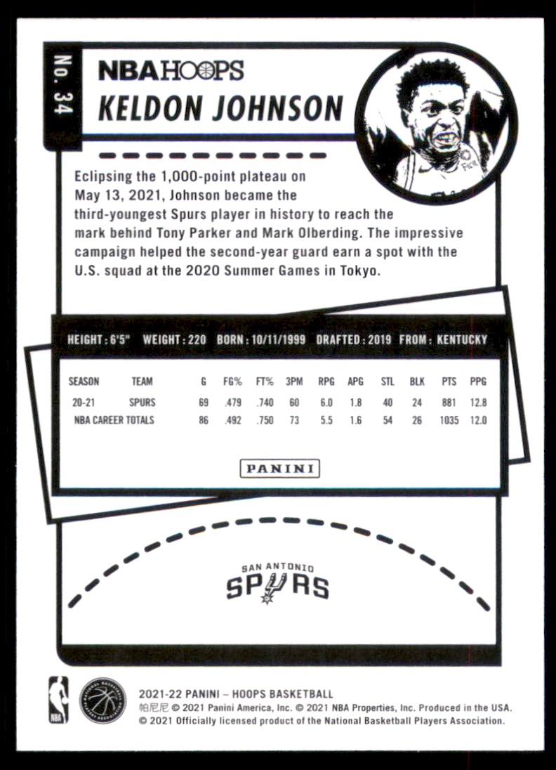 2021-22 Hoops Keldon Johnson #34 card back image