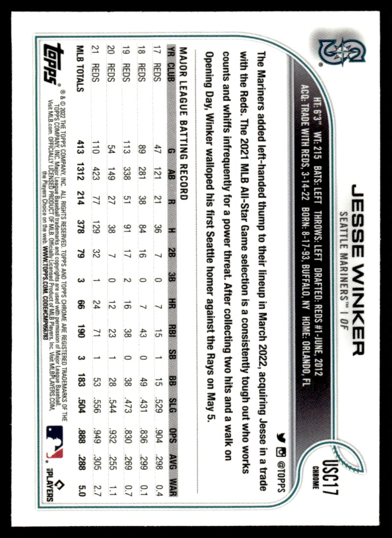 2022 Topps Archives Signature Series Jesse Winker Jesse Winker #3 card back image