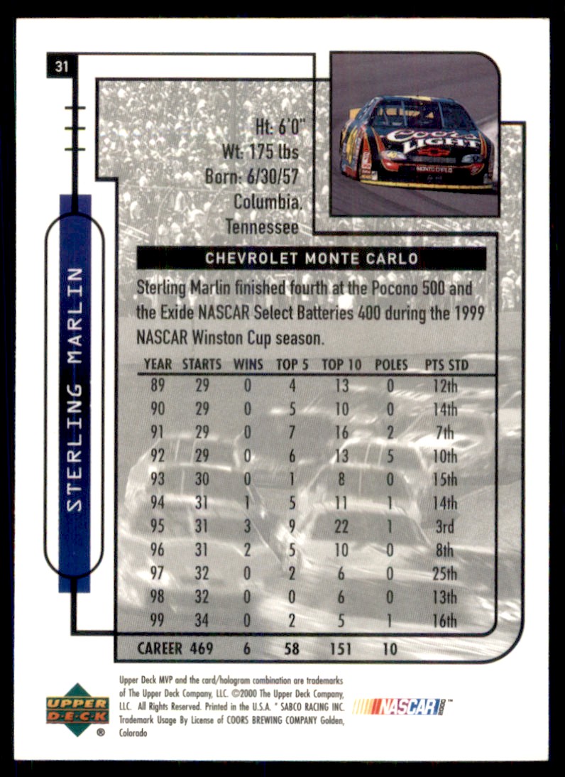2000 Upper Deck MVP Sterling Marlin #31 card back image