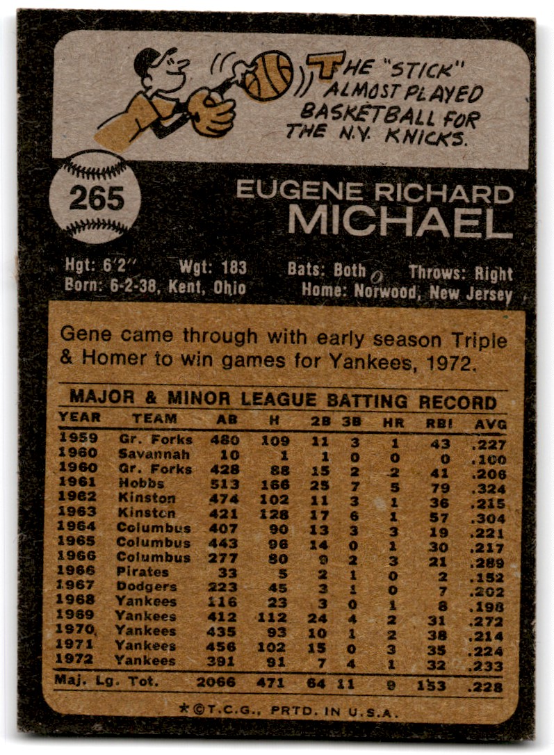 1973 Topps Gene Michael #265 card back image
