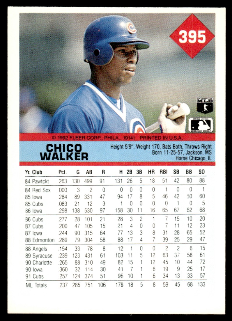 1992 Fleer Chico Walker #395 card back image