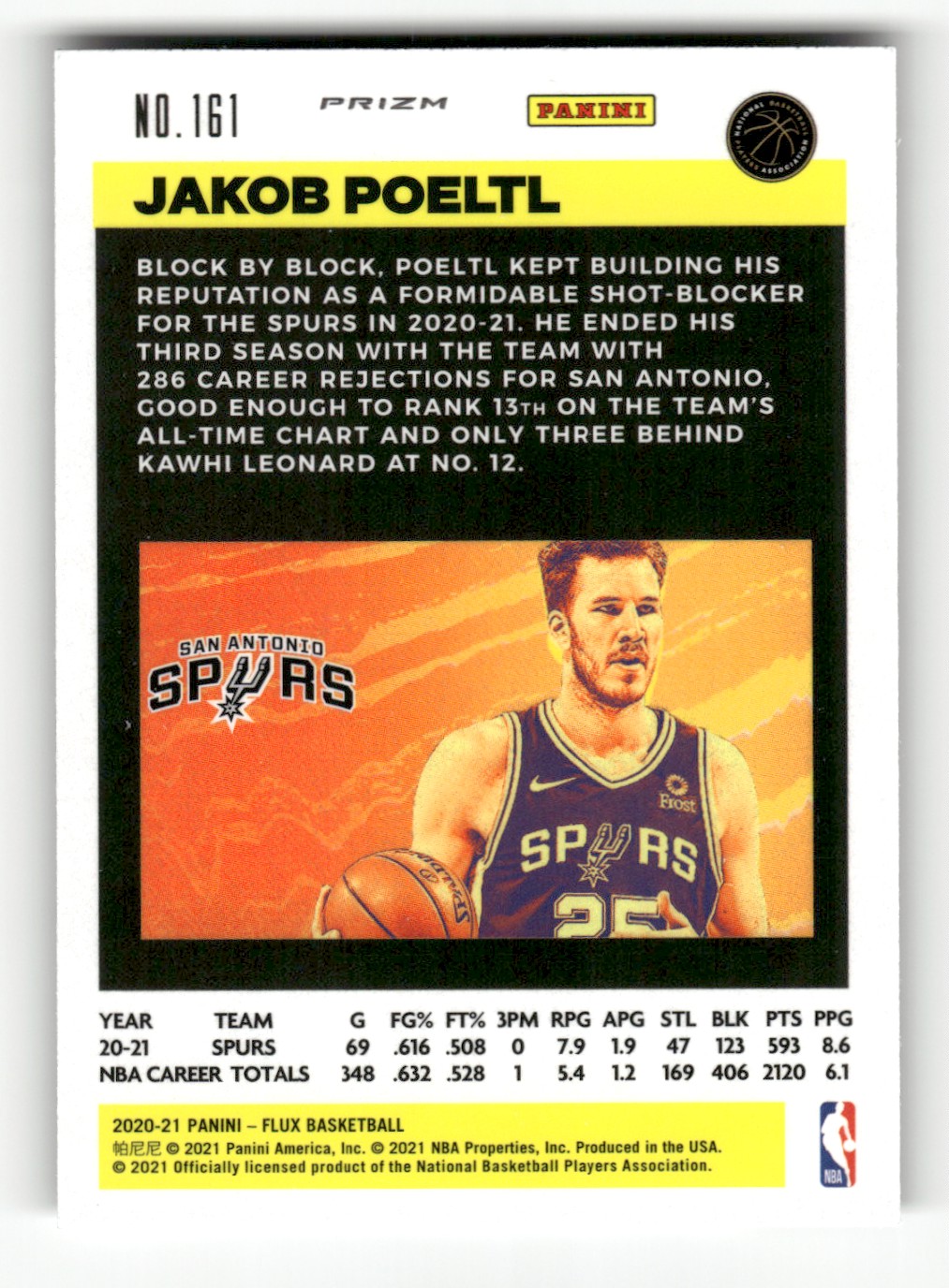 2020-21 Panini Flux Pulsar Jakob Poeltl #161 card back image