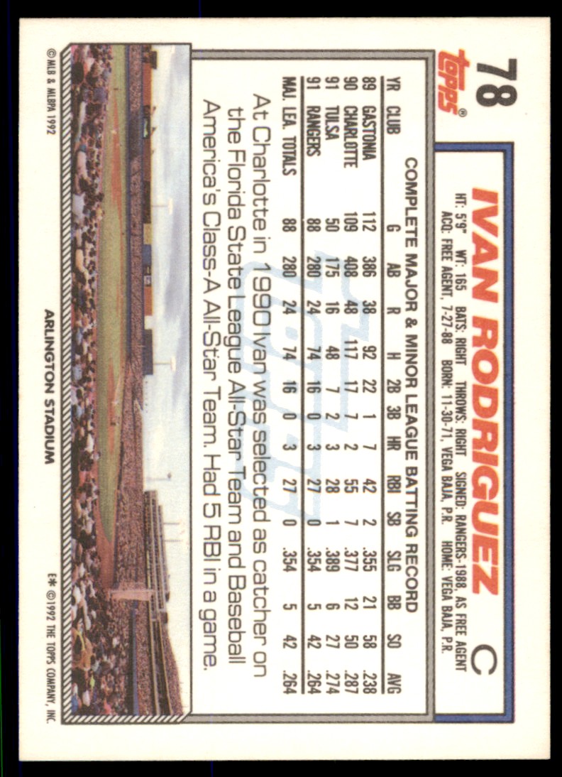 1992 Topps Ivan Rodriguez #78 card back image