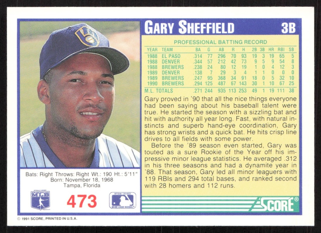 1991 Score Gary Sheffield #473 card back image