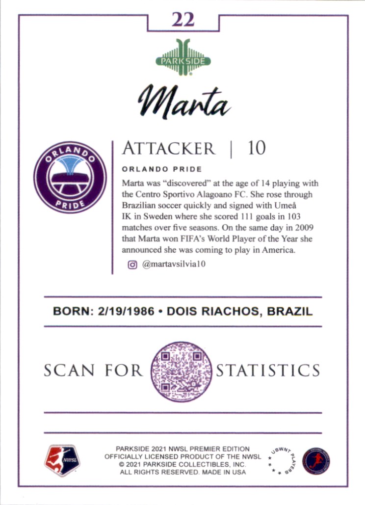 2021 Parkside NWSL Premier Edition Marta #22 card back image