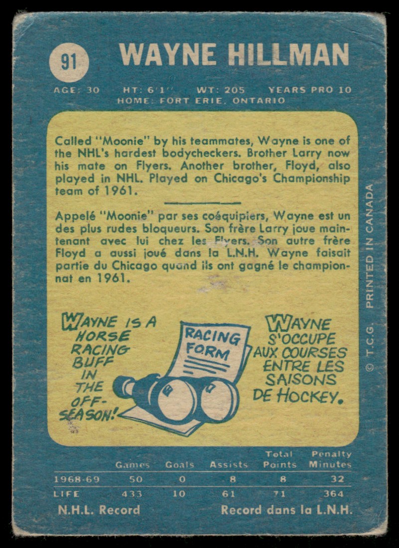 1969-70 O-Pee-Chee Hockey OPC Wayne Hillman #91 card back image