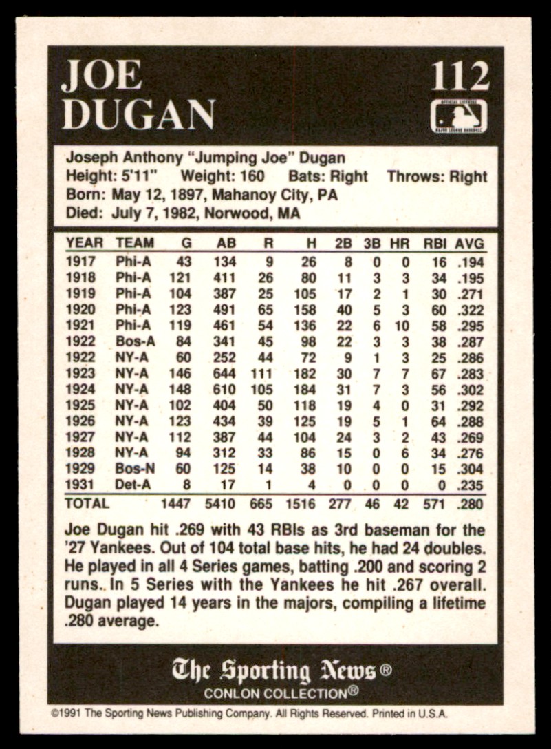 1991 Conlon Collection TSN Joe Dugan #112 card back image