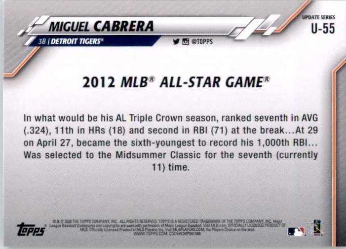 2020 Topps Update Miguel Cabrera #U-55 card back image