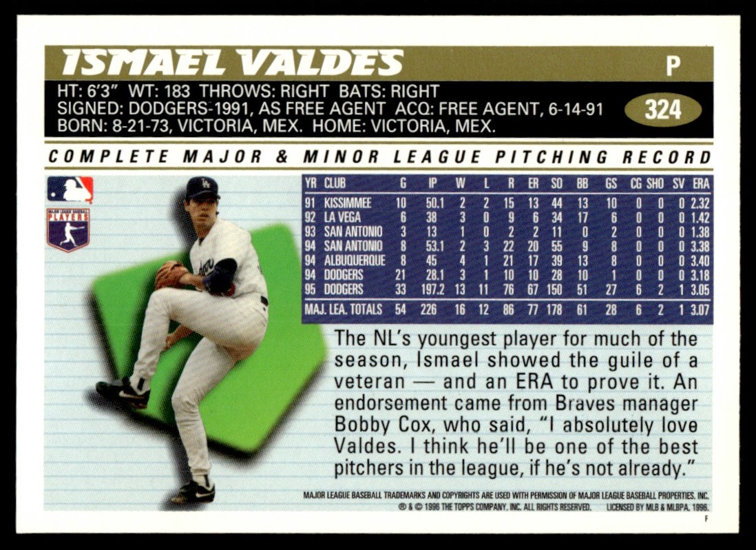 1996 Topps Ismael Valdes #324 card back image