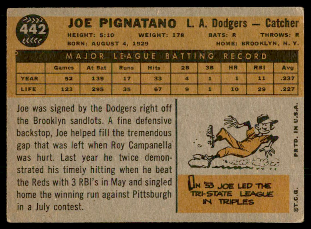 1960 Topps Joe Pignatano #442 card back image